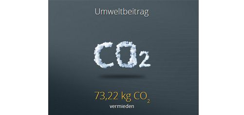 Umweltbeitrag durch CO²